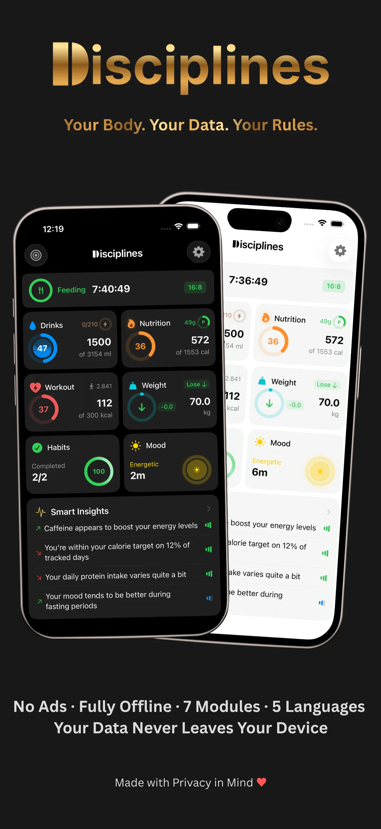 Disciplines app - Daily tracking dashboard