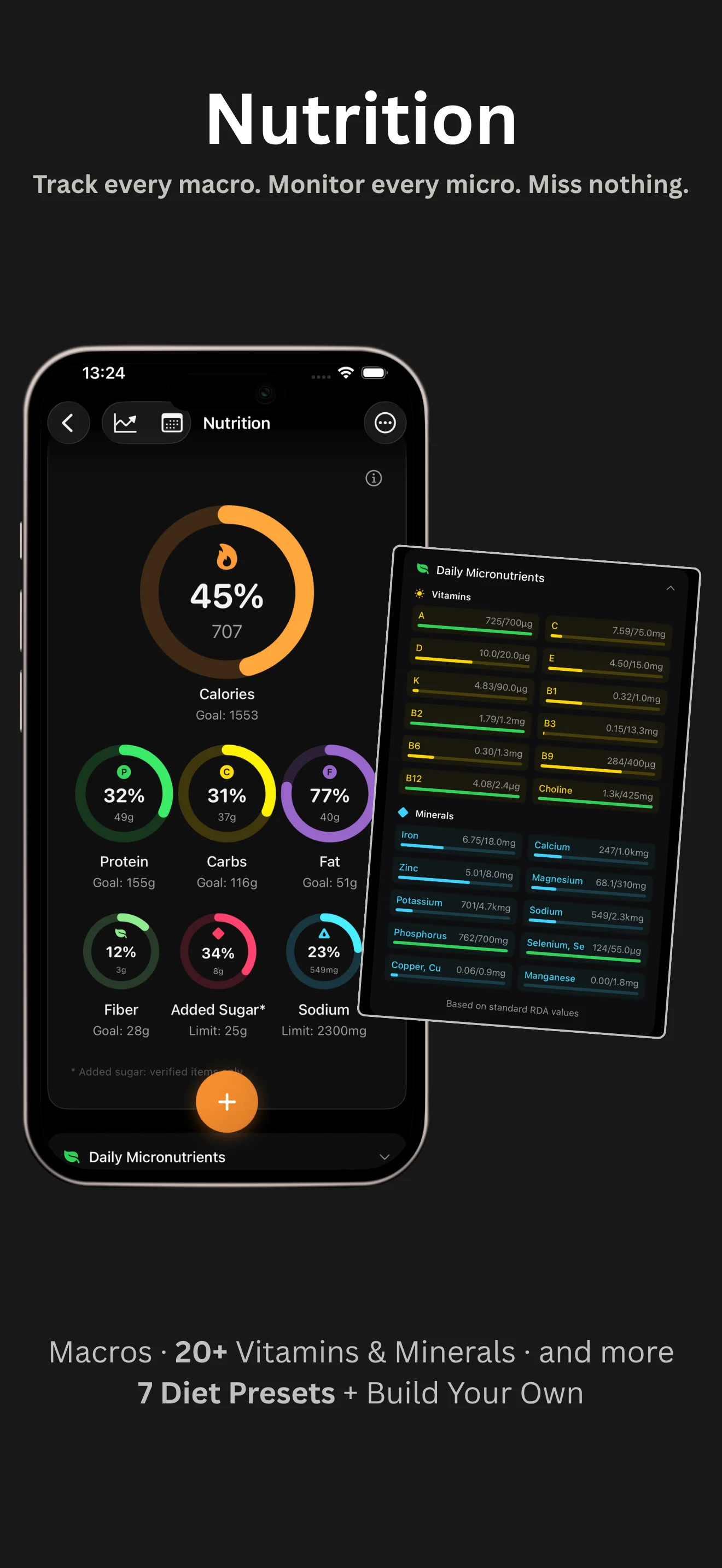 Disciplines app - Nutrition logging