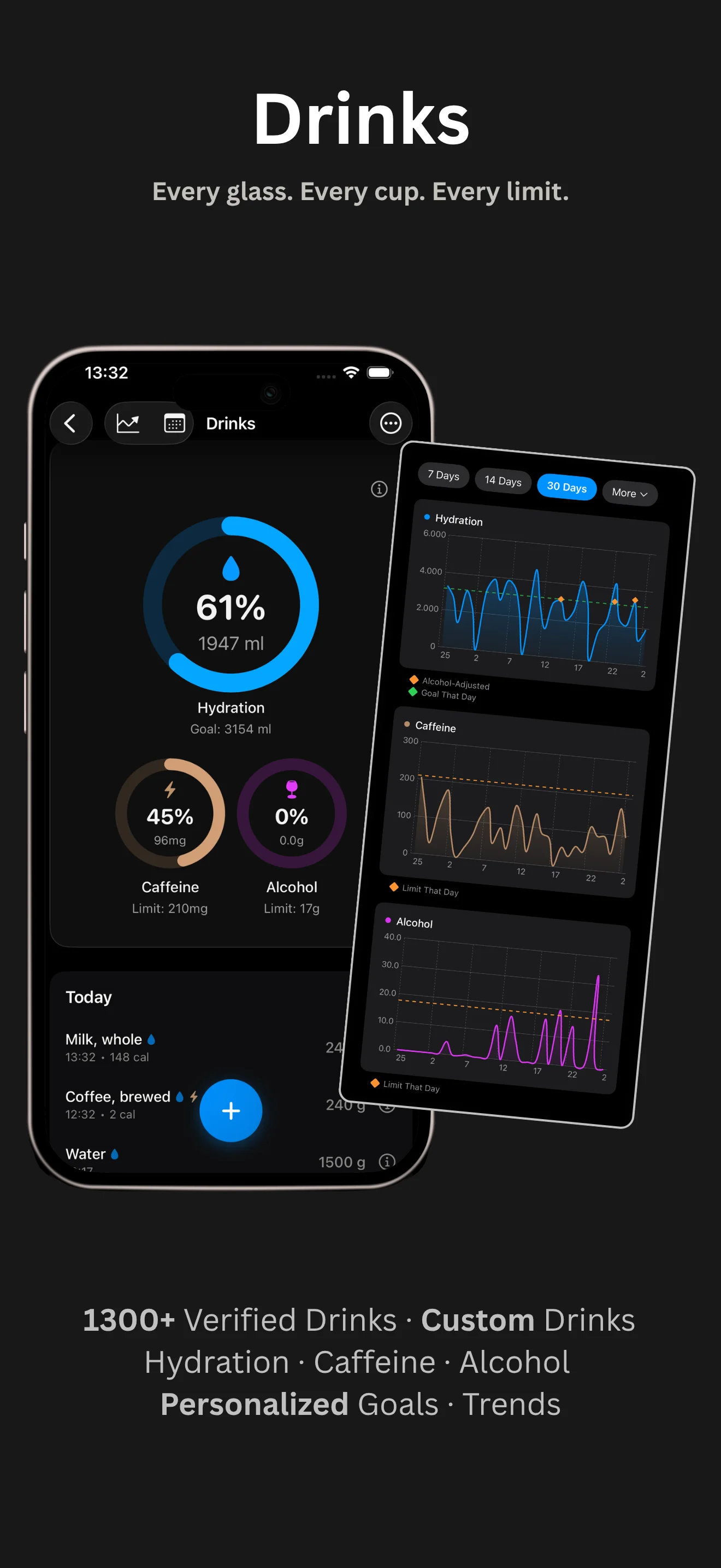 Disciplines app - Fasting timer