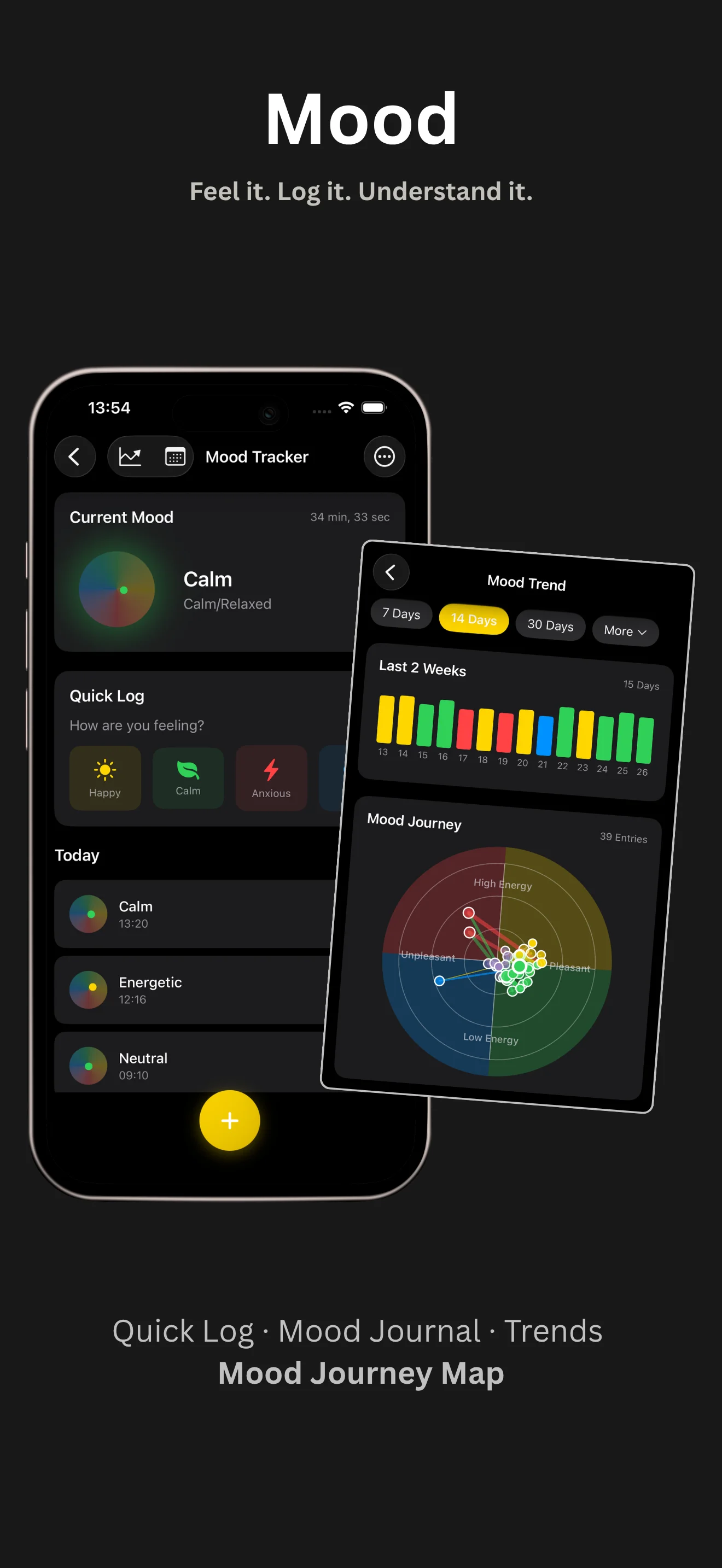 Disciplines app - Mood journal