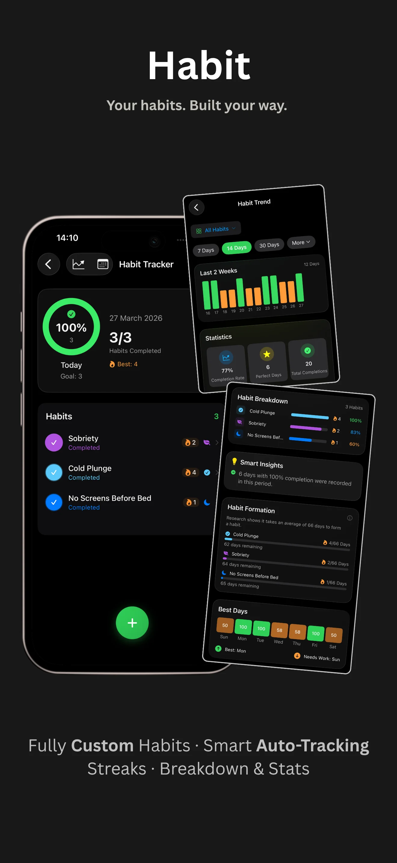 Disciplines app - Habit streaks