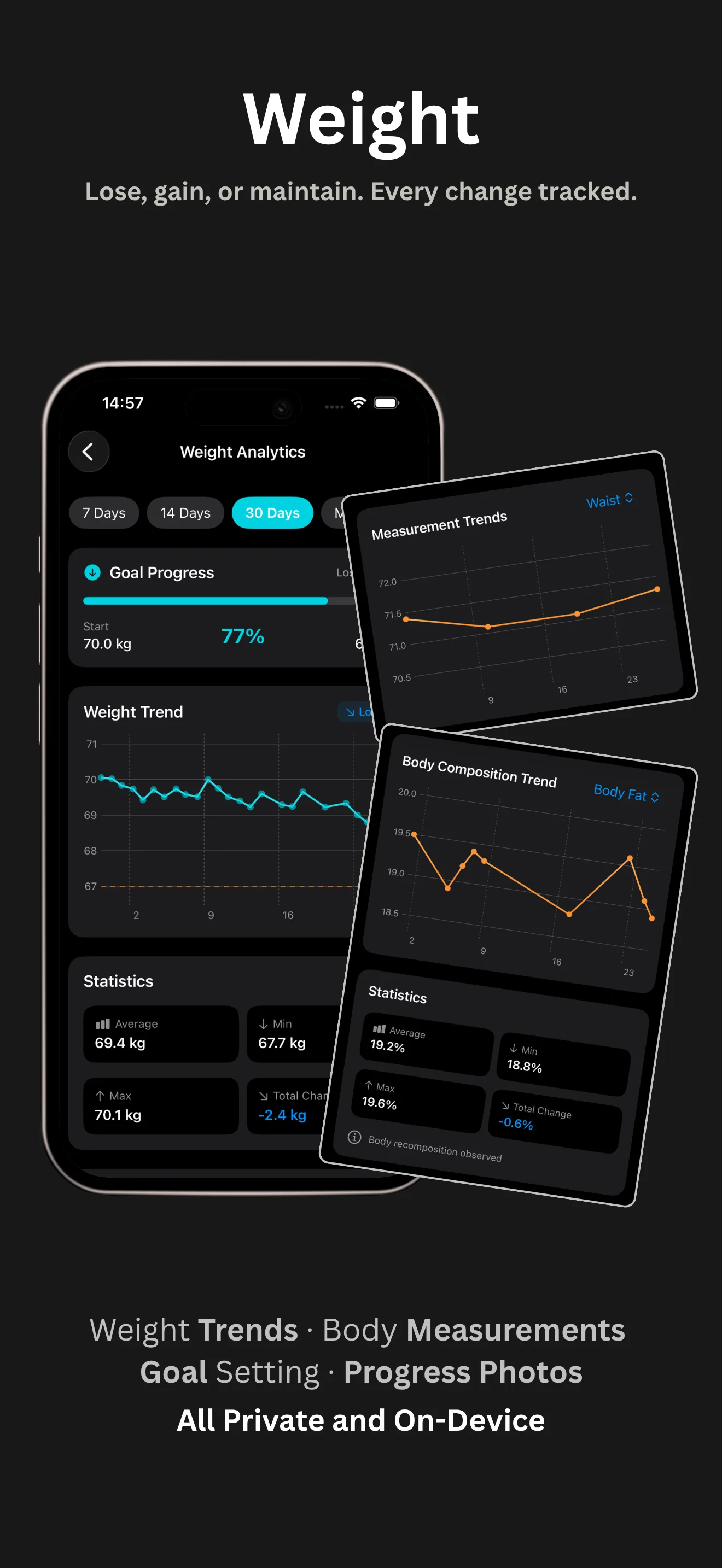 Disciplines app - Weight progress chart