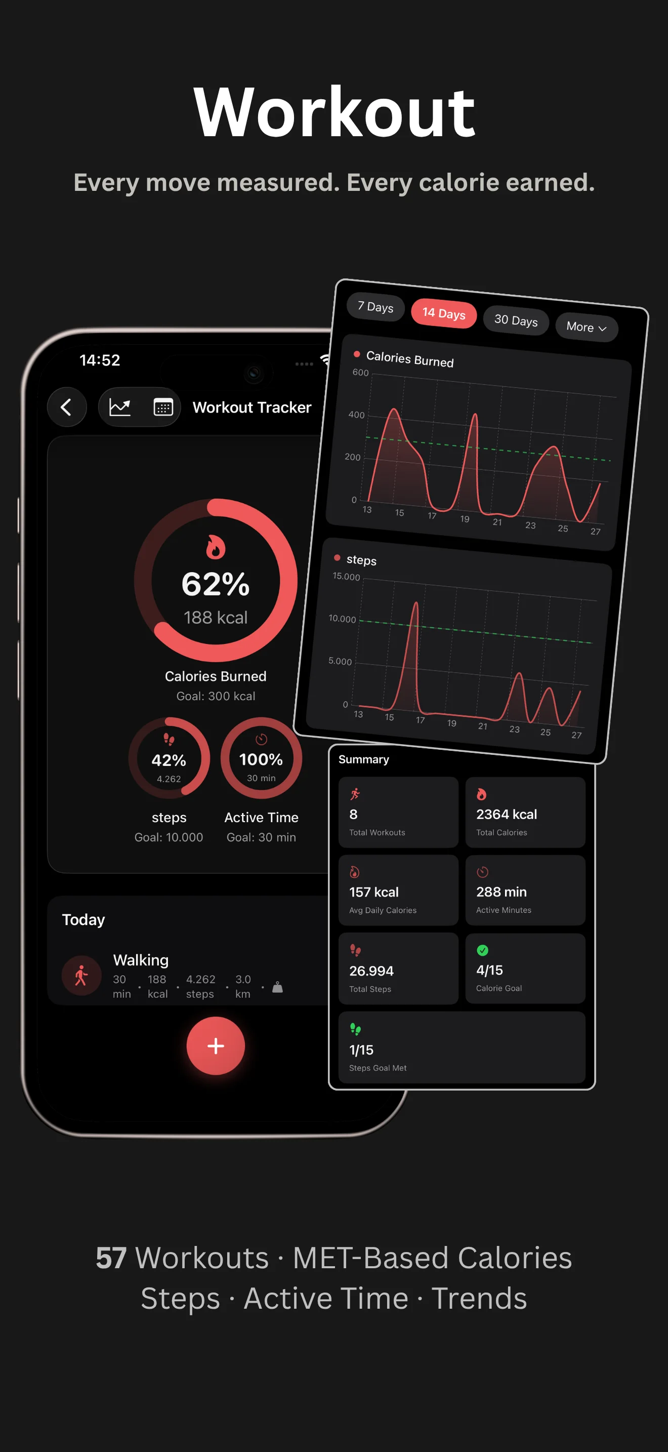 Disciplines app - Drink water tracker