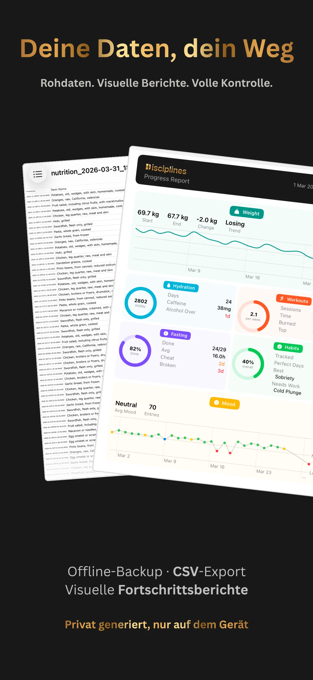 Disciplines app - Privacy settings