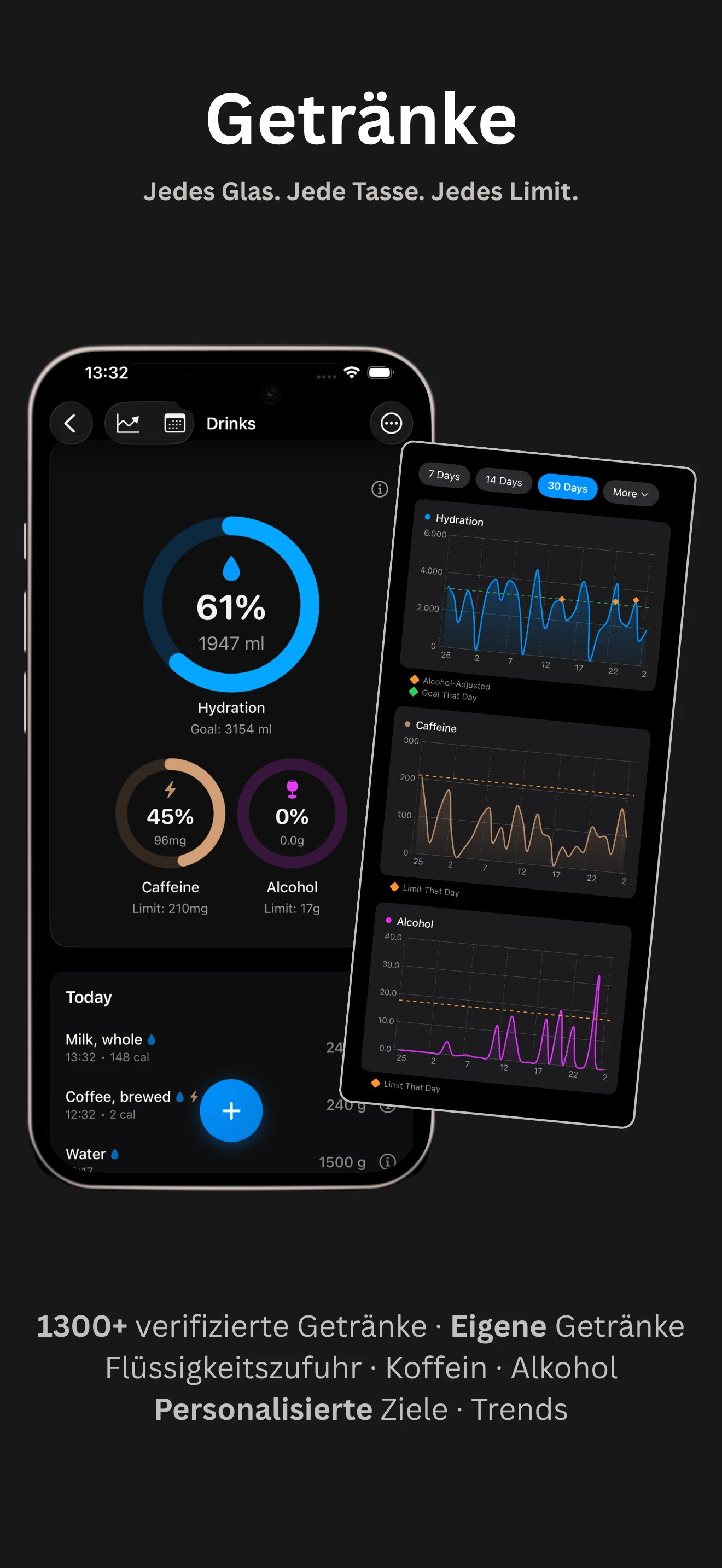 Disciplines app - Fasting timer