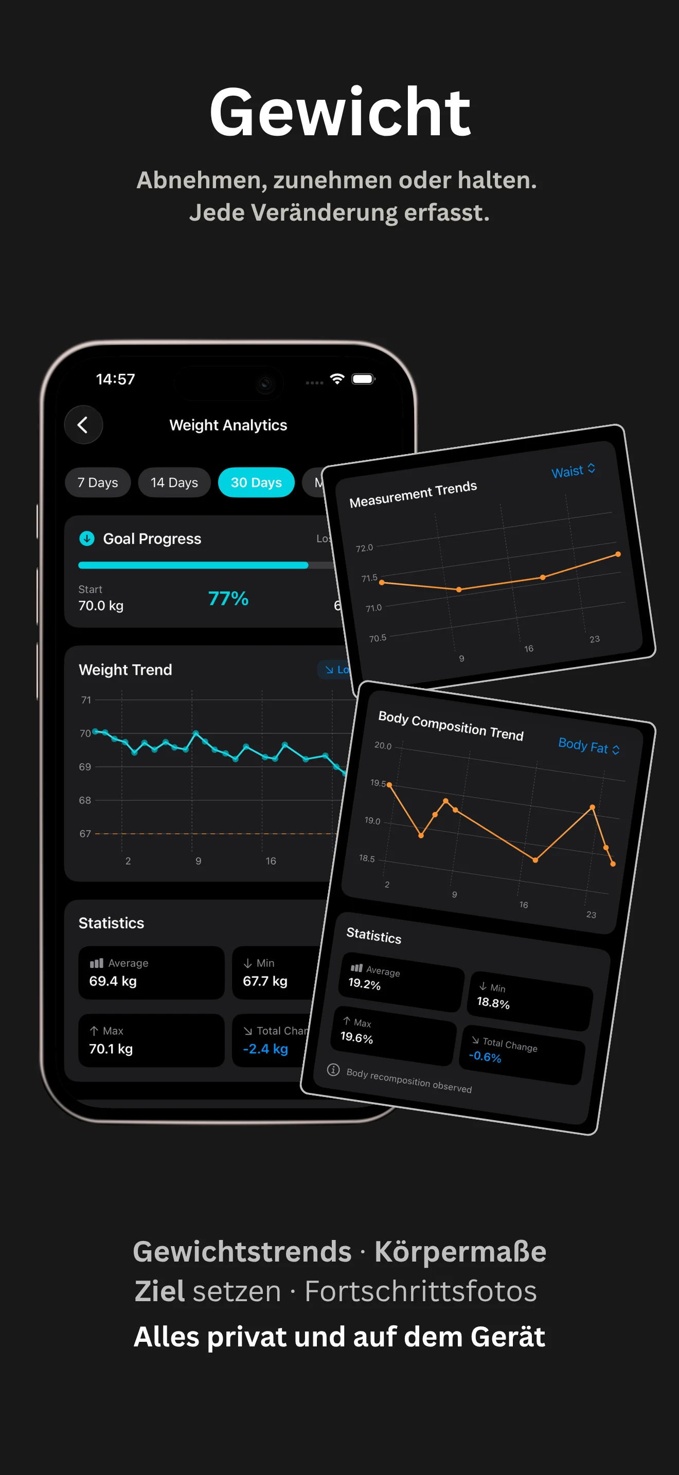 Disciplines app - Weight progress chart