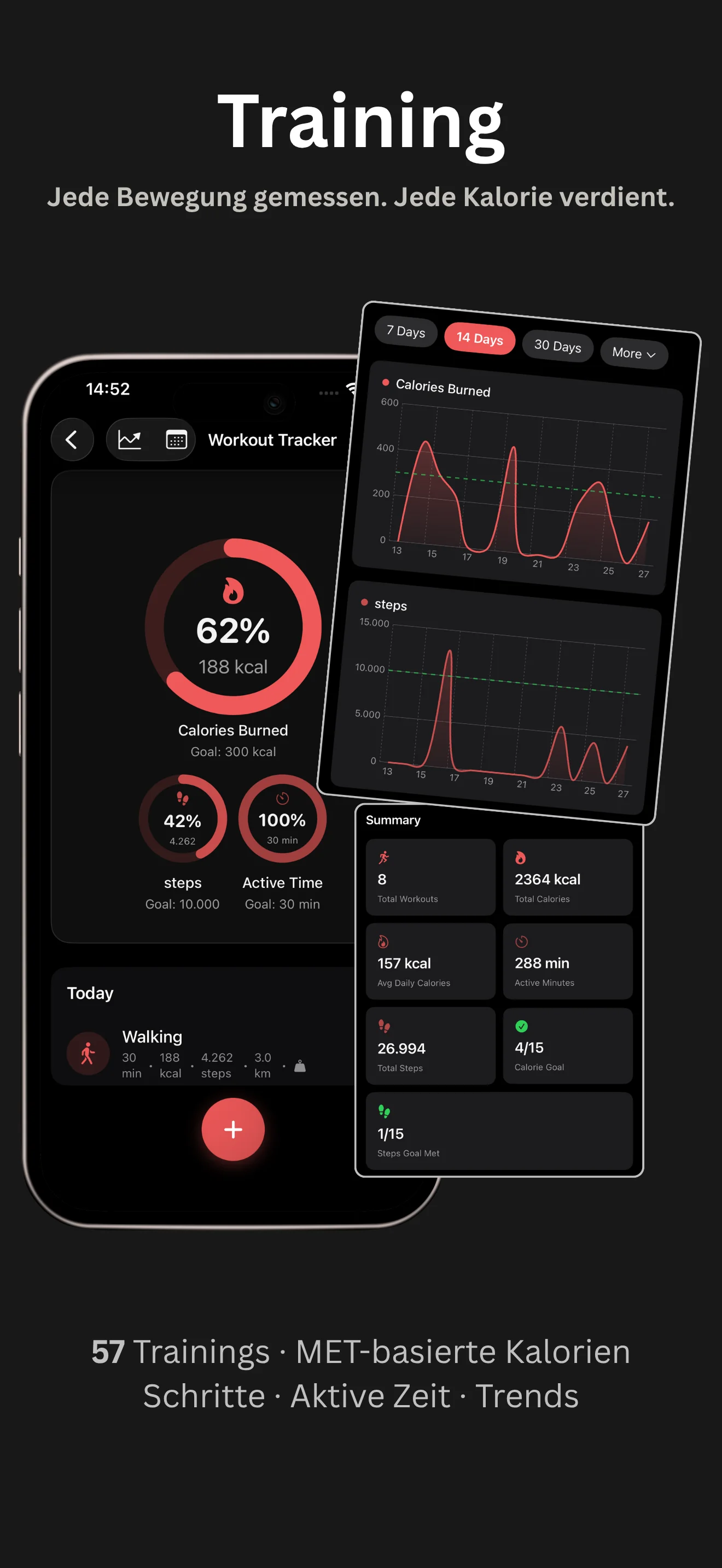 Disciplines app - Drink water tracker
