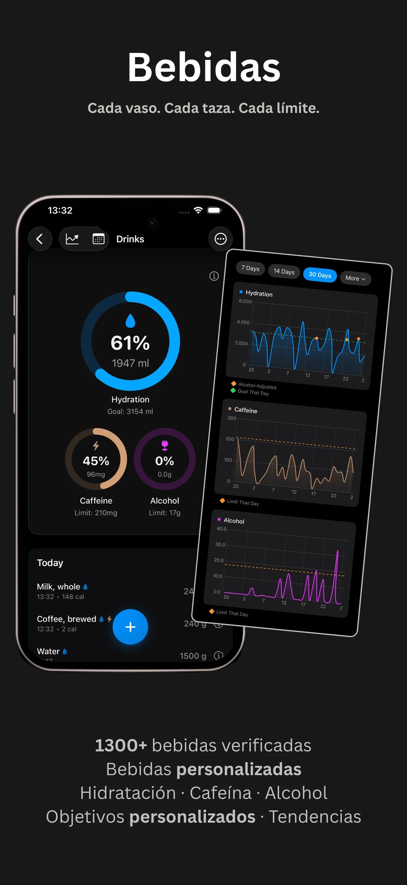 Disciplines app - Fasting timer