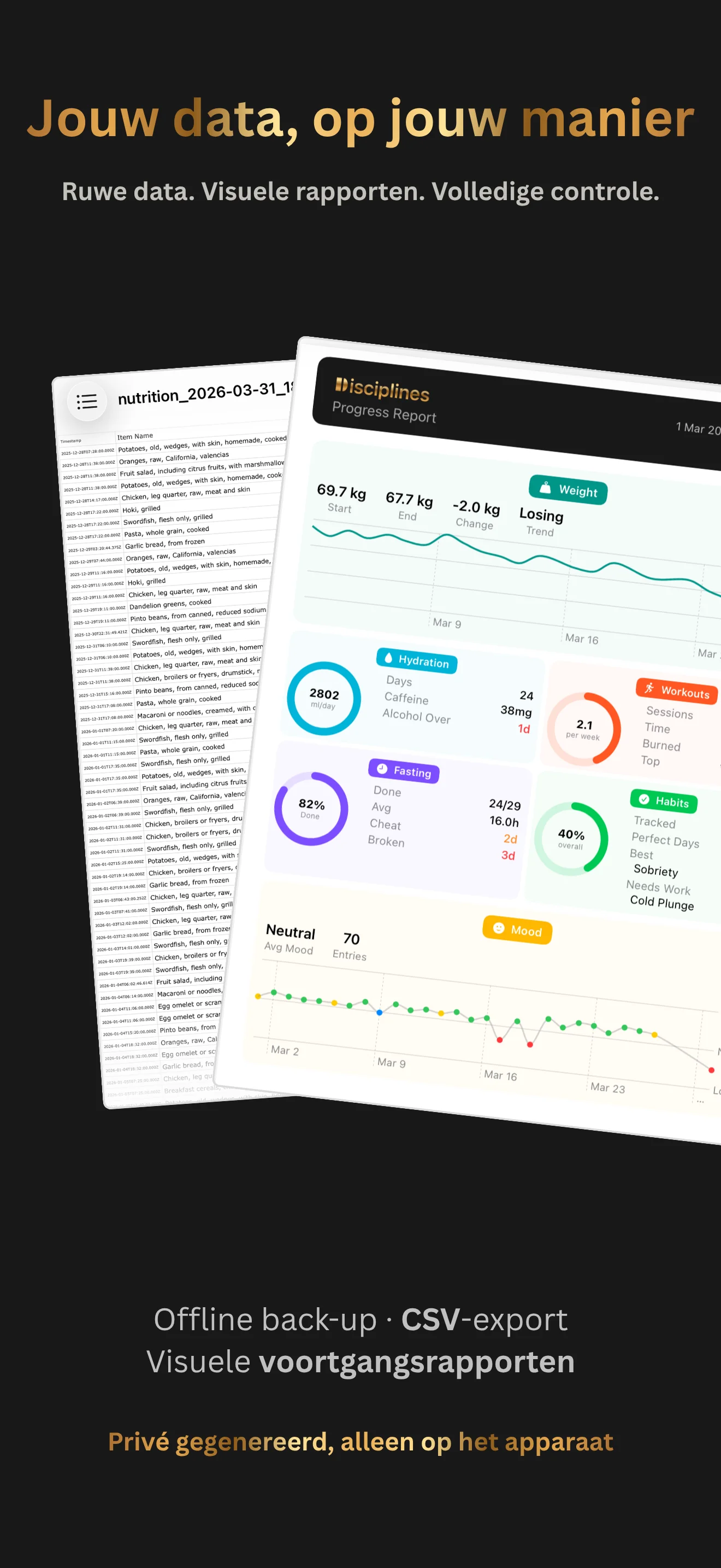 Disciplines app - Privacy settings