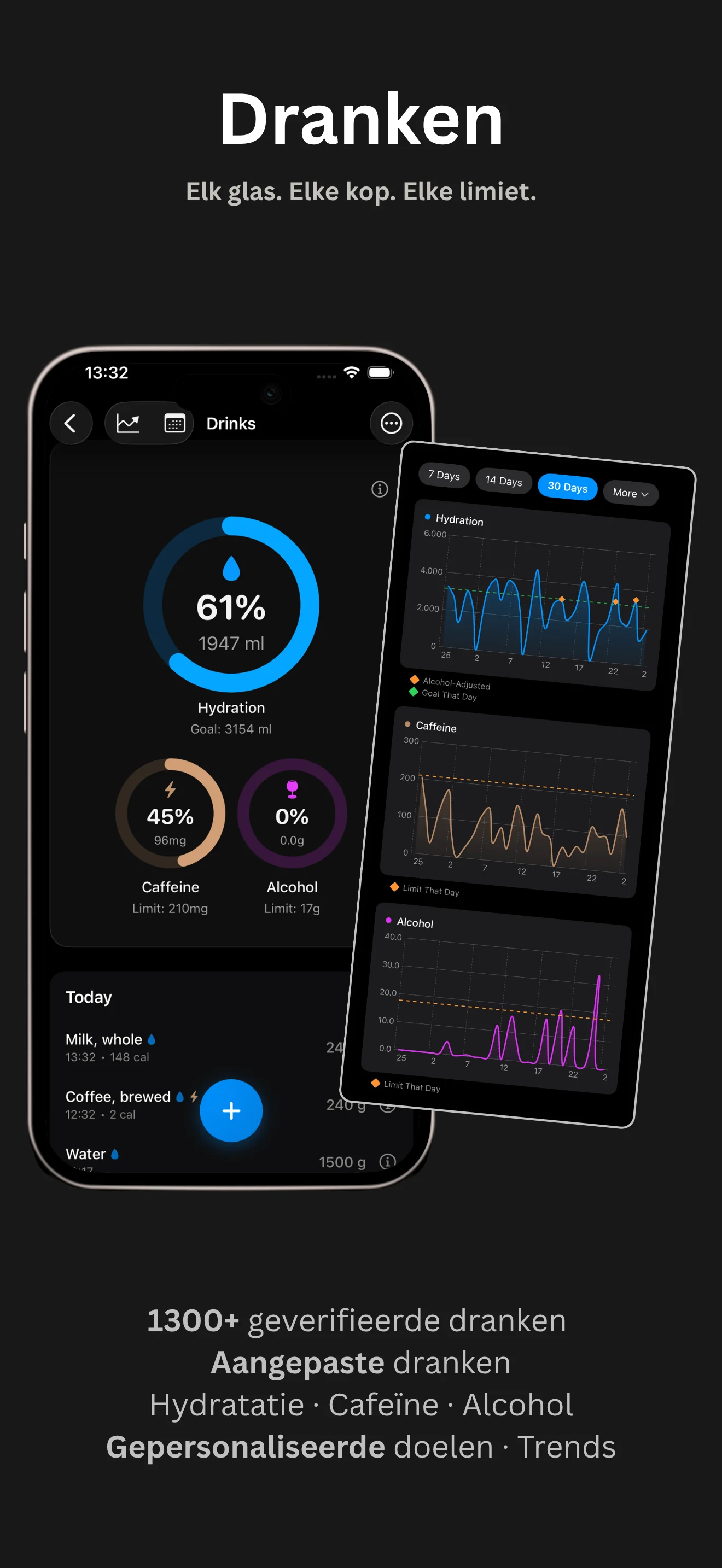Disciplines app - Fasting timer