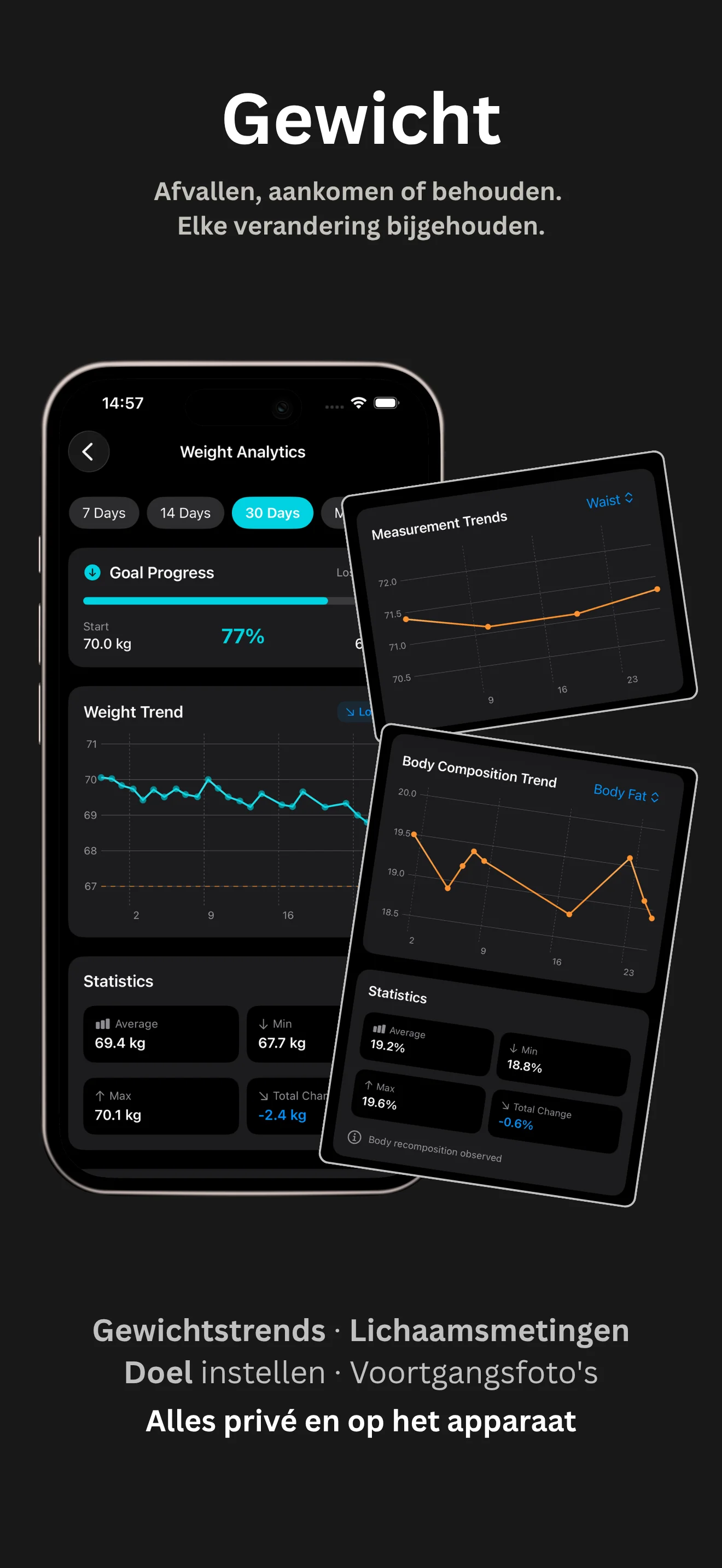 Disciplines app - Weight progress chart
