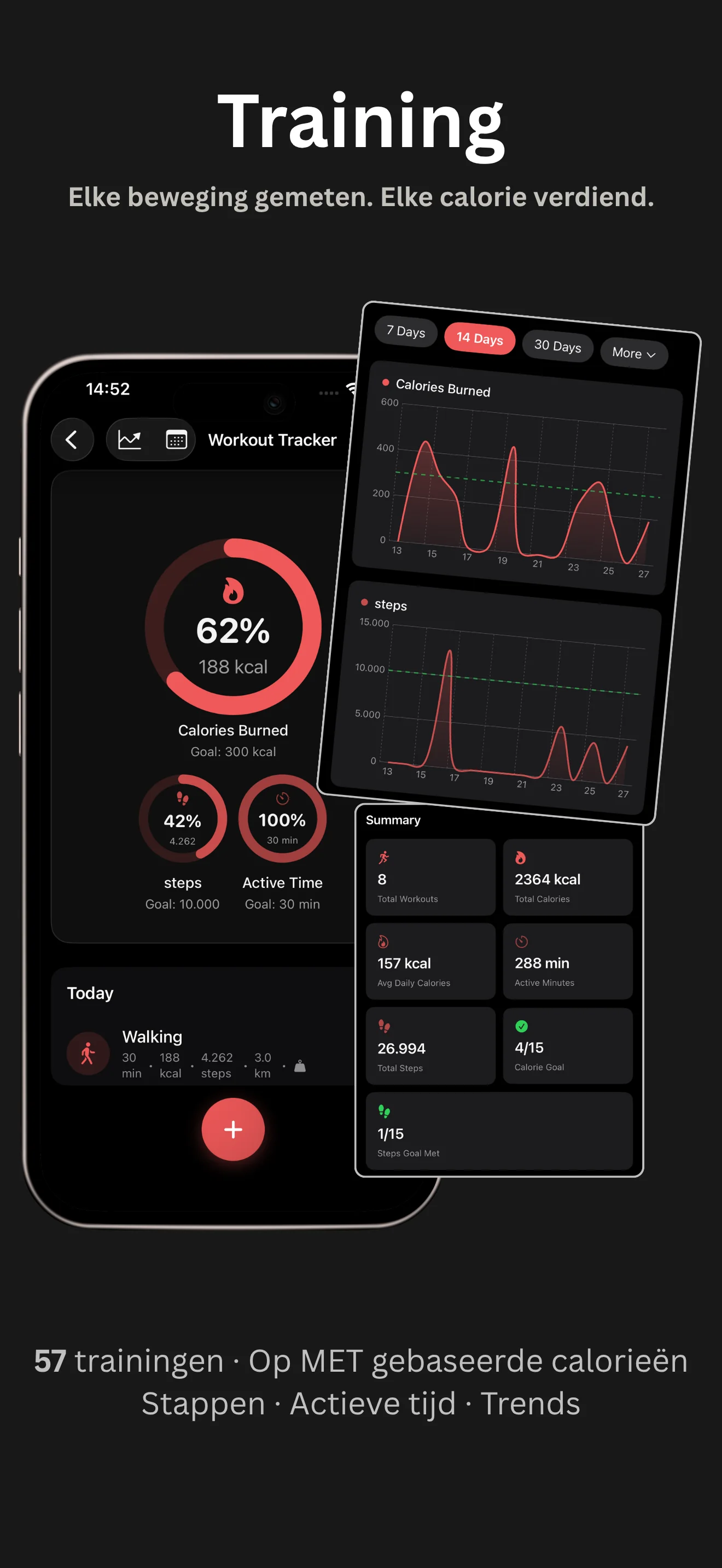 Disciplines app - Drink water tracker