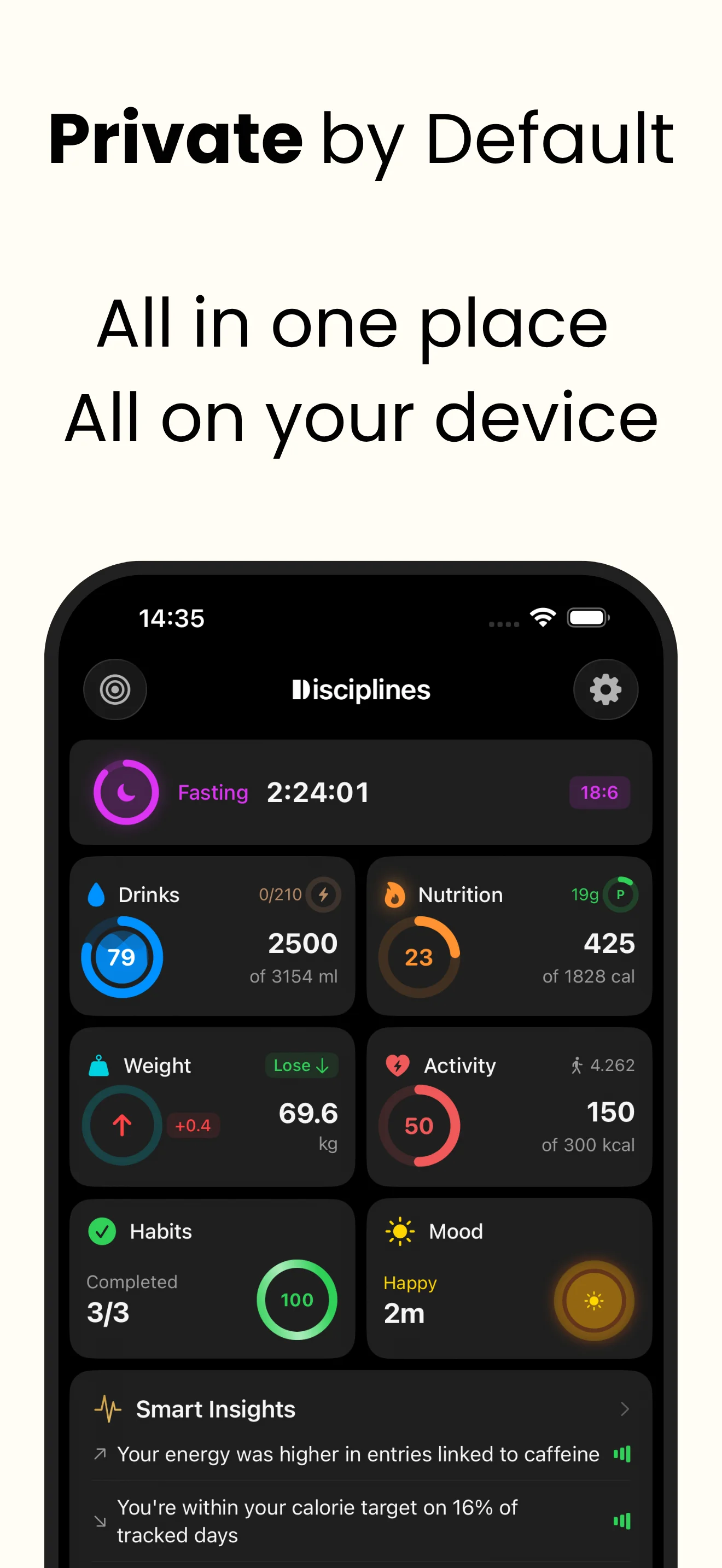 Disciplines app - Daily tracking dashboard