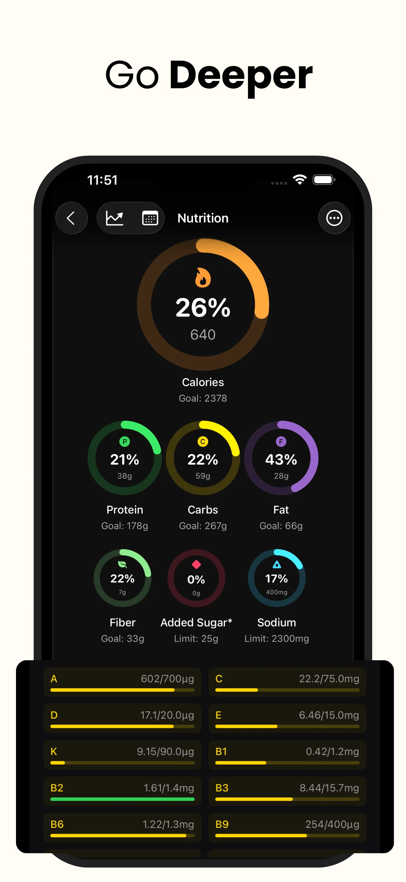 Disciplines app - Activity tracking