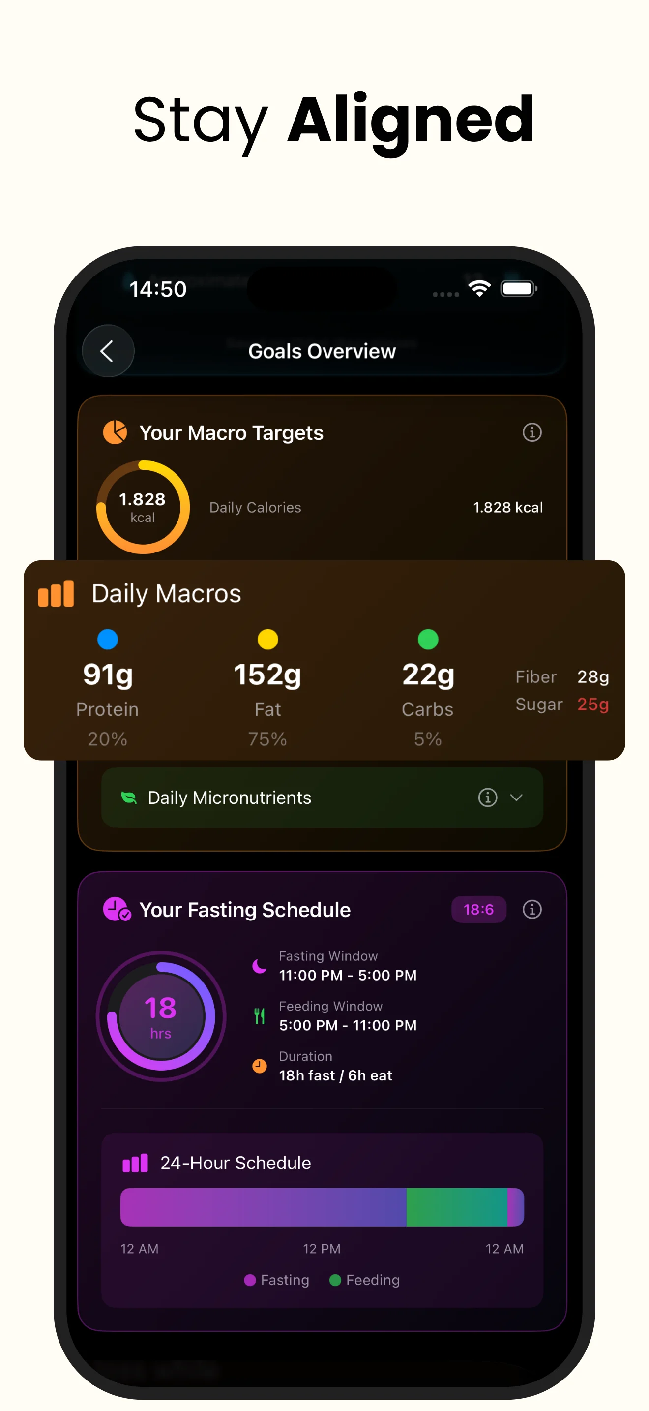 Disciplines app - Habit streaks