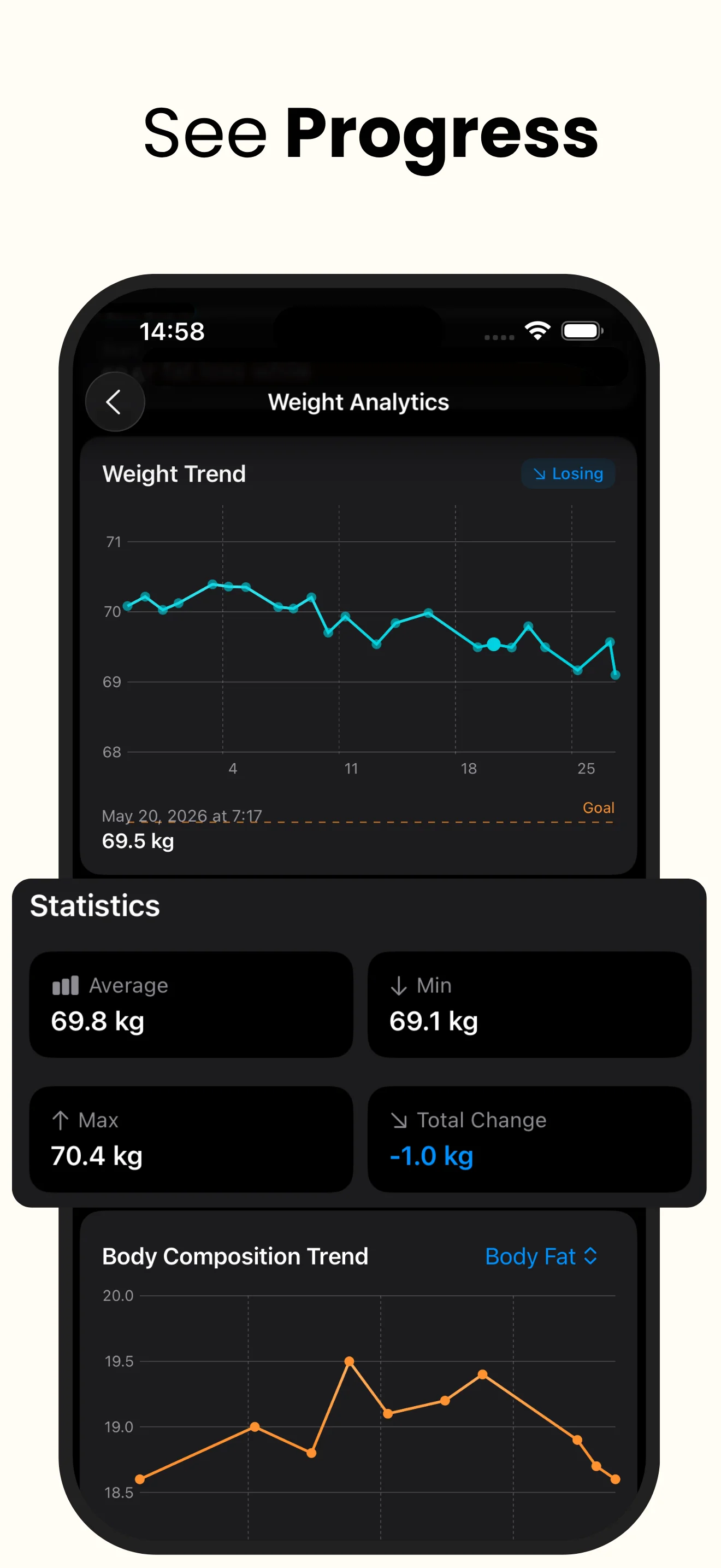 Disciplines app - Weight progress chart